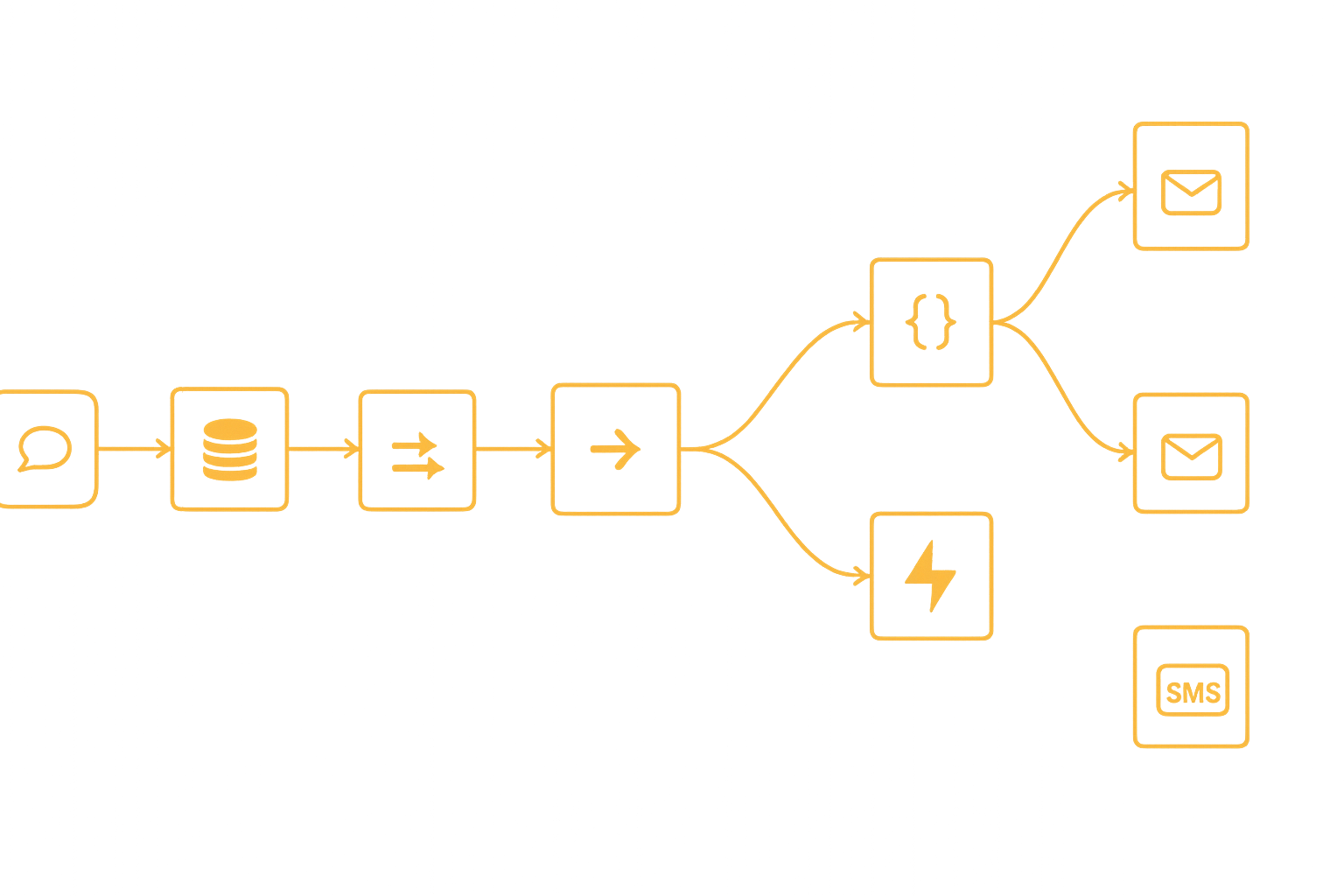 AI System Design Essentials: What You Actually Need to Know
