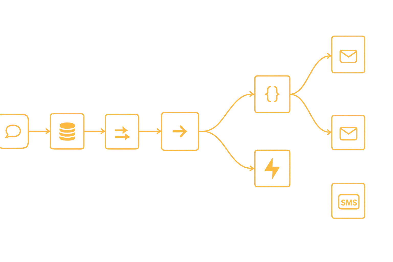 AI System Design Essentials: What You Actually Need to Know